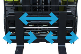Fork positioners with separate sideshift Fork positioners with separate sideshift